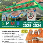 INFORMASI SISTEM PENERIMAAN MURID BARU (SPMB) TAHUN PELAJARAN 2025-2026